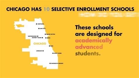 selective enrollment high school chicago